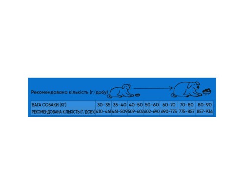 Сухий корм для собак Half&Half для великих порід з яловичиною 12 кг (4820261920772)