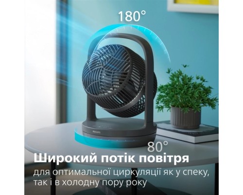 Вентилятор Philips CX3050/01