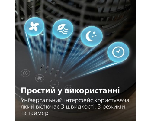 Вентилятор Philips CX3050/01