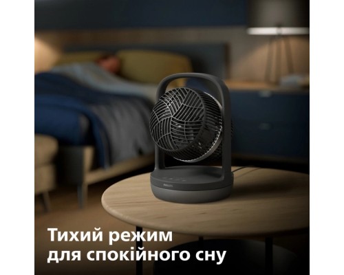Вентилятор Philips CX3050/01