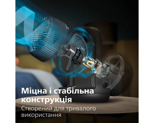 Вентилятор Philips CX3050/01