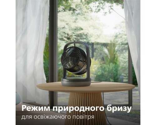 Вентилятор Philips CX3050/01