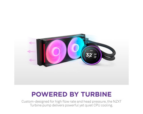 Система рідинного охолодження NZXT Kraken Elite RGB 240mm (RL-KR24E-B2)