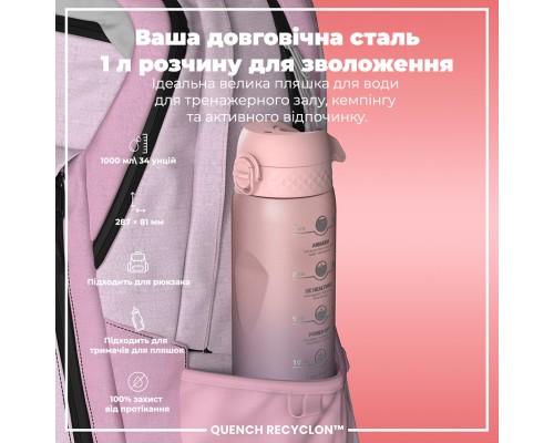 Пляшка для води ION8 OneTouch Times To Drink 1000 мл BPA Free, Periwinkle &Rose (I8RF1000PPRMOT)