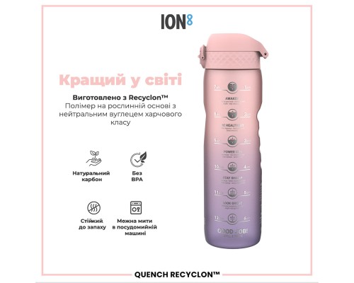 Пляшка для води ION8 OneTouch Times To Drink 1000 мл BPA Free, Periwinkle &Rose (I8RF1000PPRMOT)