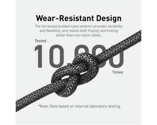 Дата кабель USB-C to USB-C 1.8m 140W bio-nylon 544 black Anker (A80F6H11)