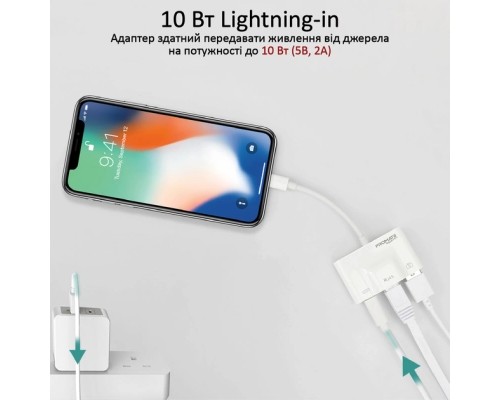 Адаптер Lightning to RJ45 Ethernet + USB 3.0 OTG + Lightning Promate (gigalink-i.white)