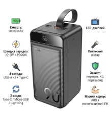 Батарея універсальна HOCO 90000mAh Element PD/20W, QC/FCP/SCP/AFC/22.5W, LCD, LED Lamp Black (J123D / 714778)