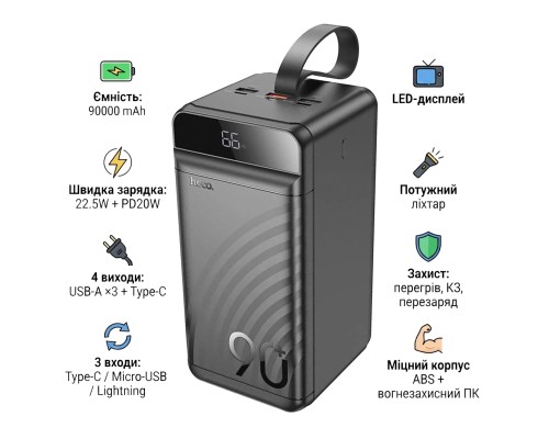 Батарея універсальна HOCO 90000mAh Element PD/20W, QC/FCP/SCP/AFC/22.5W, LCD, LED Lamp Black (J123D / 714778)