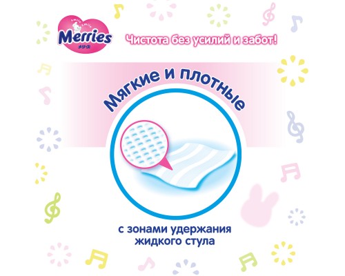 Дитячі вологі серветки Merries запасний блок 54 шт (4901301239976)