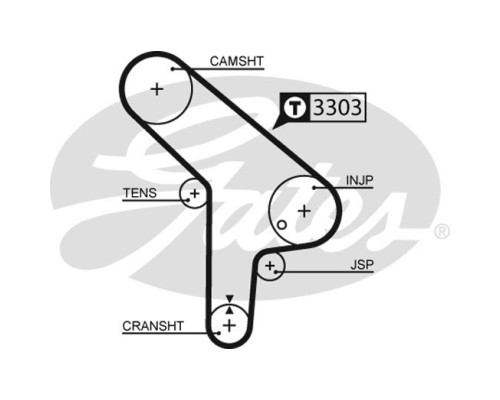 Ремінь ГРМ Gates 5078