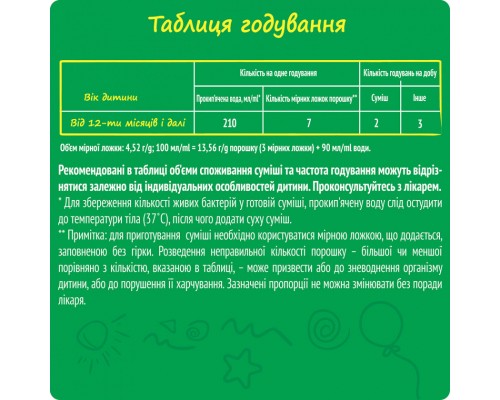 Дитяча суміш Nestogen 3 з лактобактеріями L. Reuteri з 12 міс. 600 г (7613287111821)