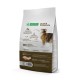 Сухий корм для кішок Nature's Protection Sterilised Long Hair 2 кг (NPS45779)