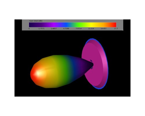 Антена для дрона TrueRC X-Ray 5.8GHz RHCP (0608597254228) 