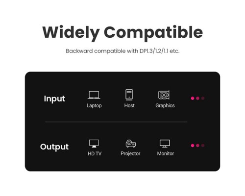Кабель мультимедійний Display Port to Display Port 3.0m V1.4 DP114 Ugreen (80393)