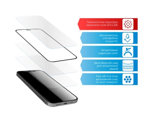 Скло захисне ACCLAB Full Glue Realme C25 (1283126518409)