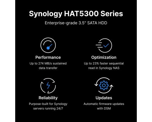 Жорсткий диск для сервера Synology 3.5
