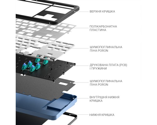Клавіатура Dark Project ALU87 Midnight ABS RGB Mech G3MS Zircon Black (DPKB_MIDNIGHT_87_ANSI_UA)
