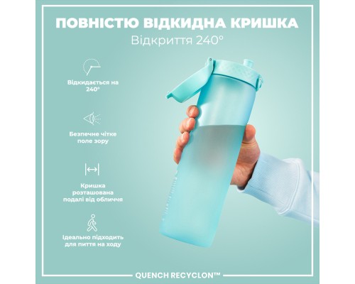 Пляшка для води ION8 OneTouch Times To Drink 1000 мл BPA Free, Sonic Blue (I8RF1000PBMOT2)