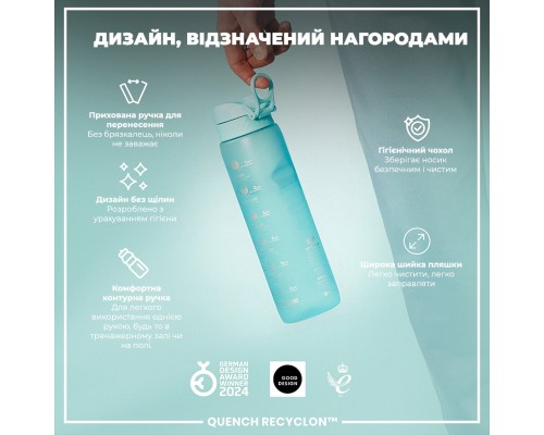 Пляшка для води ION8 OneTouch Times To Drink 1000 мл BPA Free, Sonic Blue (I8RF1000PBMOT2)