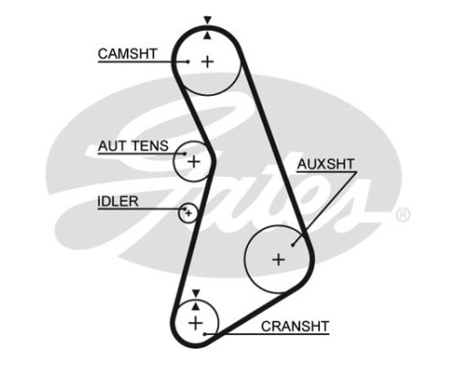 Ремінь ГРМ Gates 5492XS