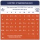 Вологий корм для собак Club 4 Paws для цуценят з індичкою в соусі 100 г (4820215363198)