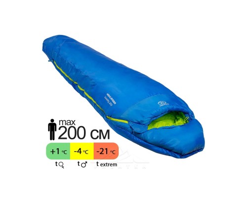 Спальний мішок Highlander Serenity 250/-4C Blue Left (SB185 (925870)