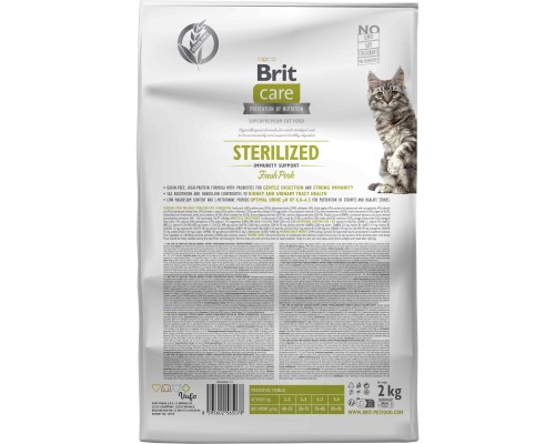 Сухий корм для кішок Brit Care Cat GF Sterilized Immunity Support зі свининою 2 кг (8595602565078)