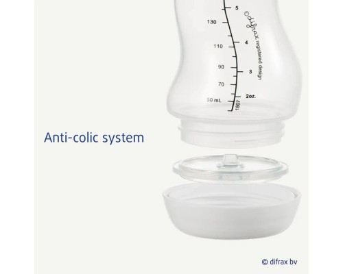 Пляшечка для годування Difrax S-bottle Natural Trend із силіконовою соскою, 250 мл (706T Stone)