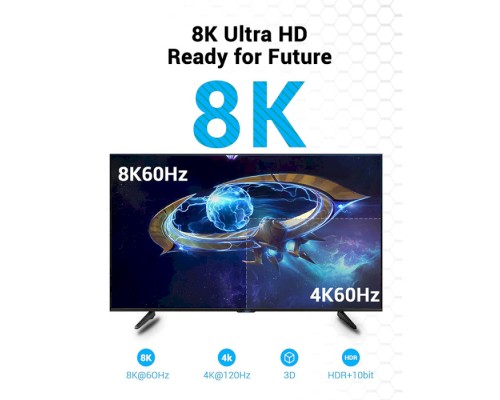 Кабель мультимедійний HDMI to HDMI 1.5m V2.1 8K 60Hz PVC Vention (AANBG)