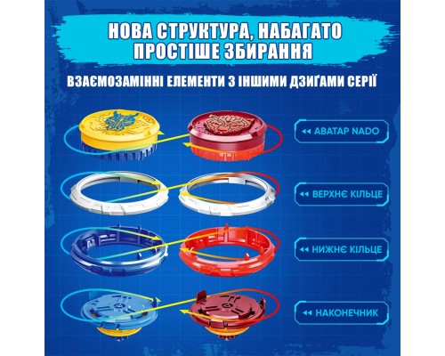 Дзига Infinity Nado VI серія Starter Pack Fury Wave Dragon Лютий Дракон (EU654111) Дзига Infinity Nado VI серія Starter Pack Fury Wave Dragon Лютий Дракон (EU654111)