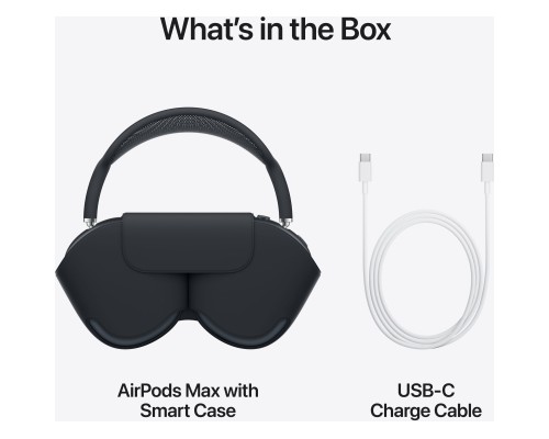 Навушники Apple AirPods Max (2nd generation) Midnight (MWW43ZE/A)