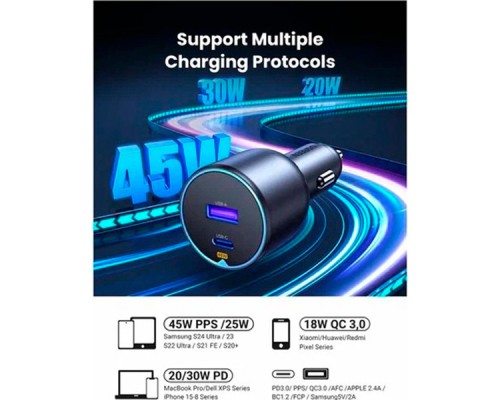 Зарядний пристрій Ugreen 2xUSB 63W (USB-C+USB-A) QC3.0 (EC701) (35023)