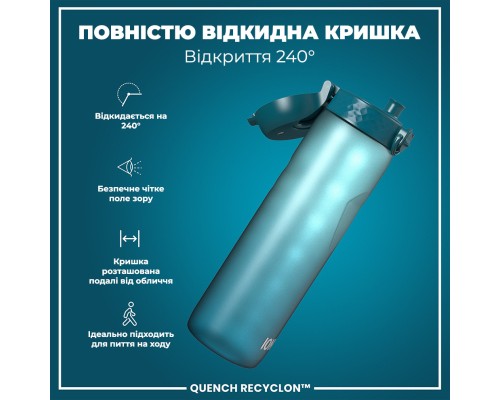 Пляшка для води ION8 OneTouch Times To Drink 1000 мл BPA Free, Teal & Blue (I8RF1000PTBMOT)