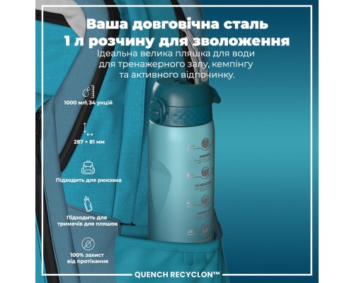 Пляшка для води ION8 OneTouch Times To Drink 1000 мл BPA Free, Teal & Blue (I8RF1000PTBMOT)