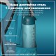 Пляшка для води ION8 OneTouch Times To Drink 1000 мл BPA Free, Teal & Blue (I8RF1000PTBMOT)