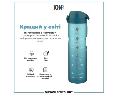 Пляшка для води ION8 OneTouch Times To Drink 1000 мл BPA Free, Teal & Blue (I8RF1000PTBMOT)