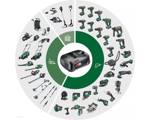 Акумулятор до електроінструменту Bosch PBA, 18V, 2.5Ah, 0.3кг (1.600.A00.5B0)