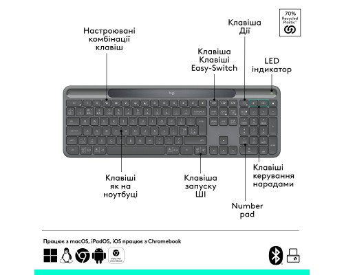 Клавіатура Logitech Slim Solar+ for Business Wireless/Bluetooth Graphite (920-013779)