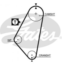 Ремінь ГРМ Gates 5083