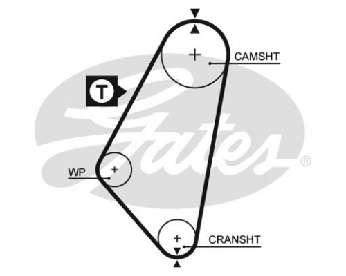 Ремінь ГРМ Gates 5083