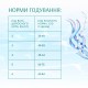 Сухий корм для кішок Optimeal Beauty Podium на основі морепродуктів 1.5 кг (4820215366885)