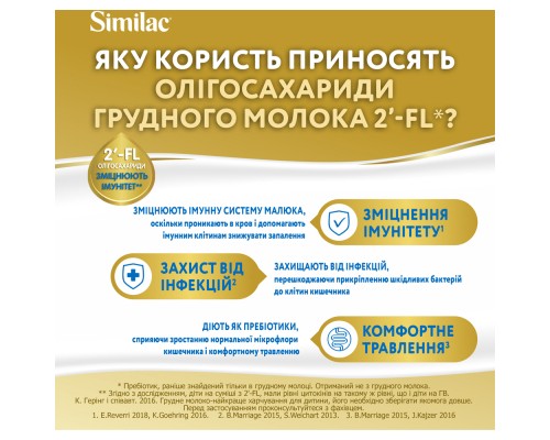 Дитяча суміш Similac Комфорт 1 молочна 375 г (8427030006833)