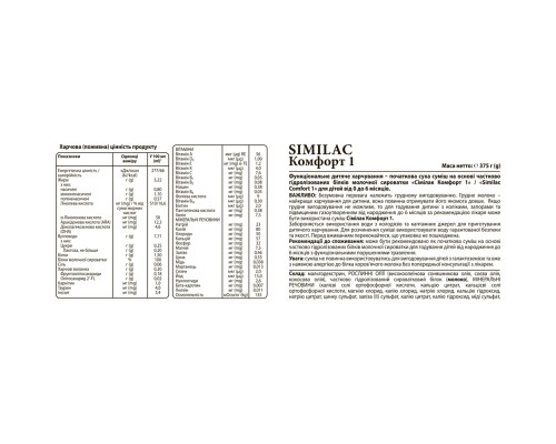 Дитяча суміш Similac Комфорт 1 молочна 375 г (8427030006833)