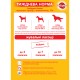 Ласощі для собак Pedigree Rodeo для чищення зубів 70 г (4008429090110)