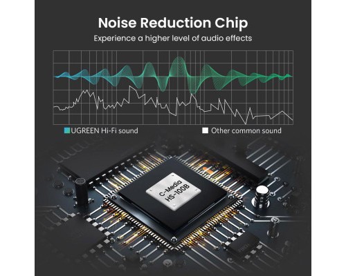 Звукова плата Ugreen US205 black (30724)