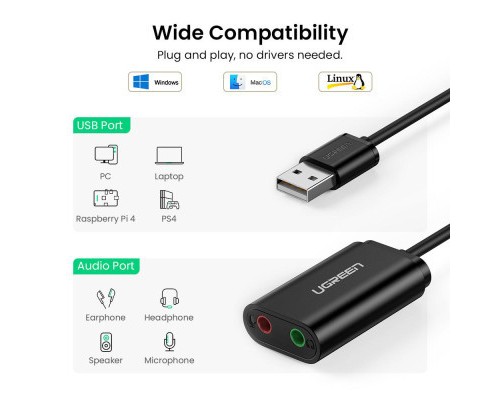 Звукова плата Ugreen US205 black (30724)