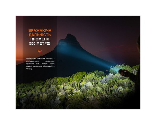 Ліхтар Fenix LR40R V2.0 (LR40RV20)