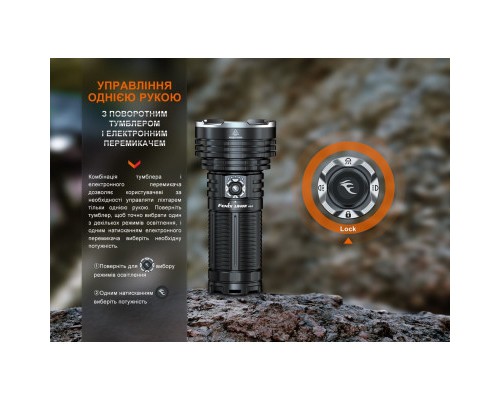 Ліхтар Fenix LR40R V2.0 (LR40RV20)