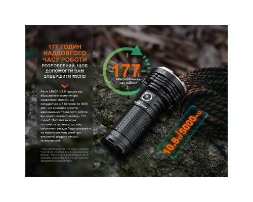 Ліхтар Fenix LR40R V2.0 (LR40RV20)